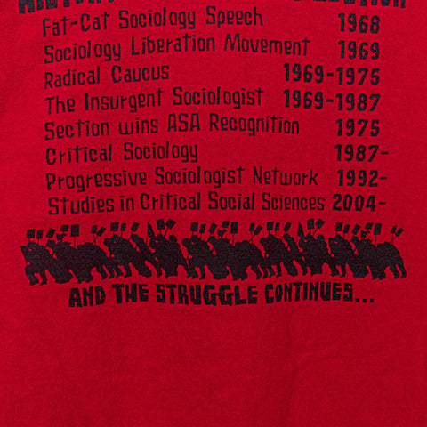 Marxist Sociology 30 Year Anniversary T-Shirt Protest American Sociological Association