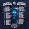 2008 Majestic MLB All Star Game New York Yankees Line Up T-Shirt